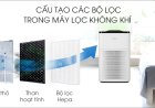 Điểm danh những  công nghệ máy lọc không khí phổ biến nhất hiện nay